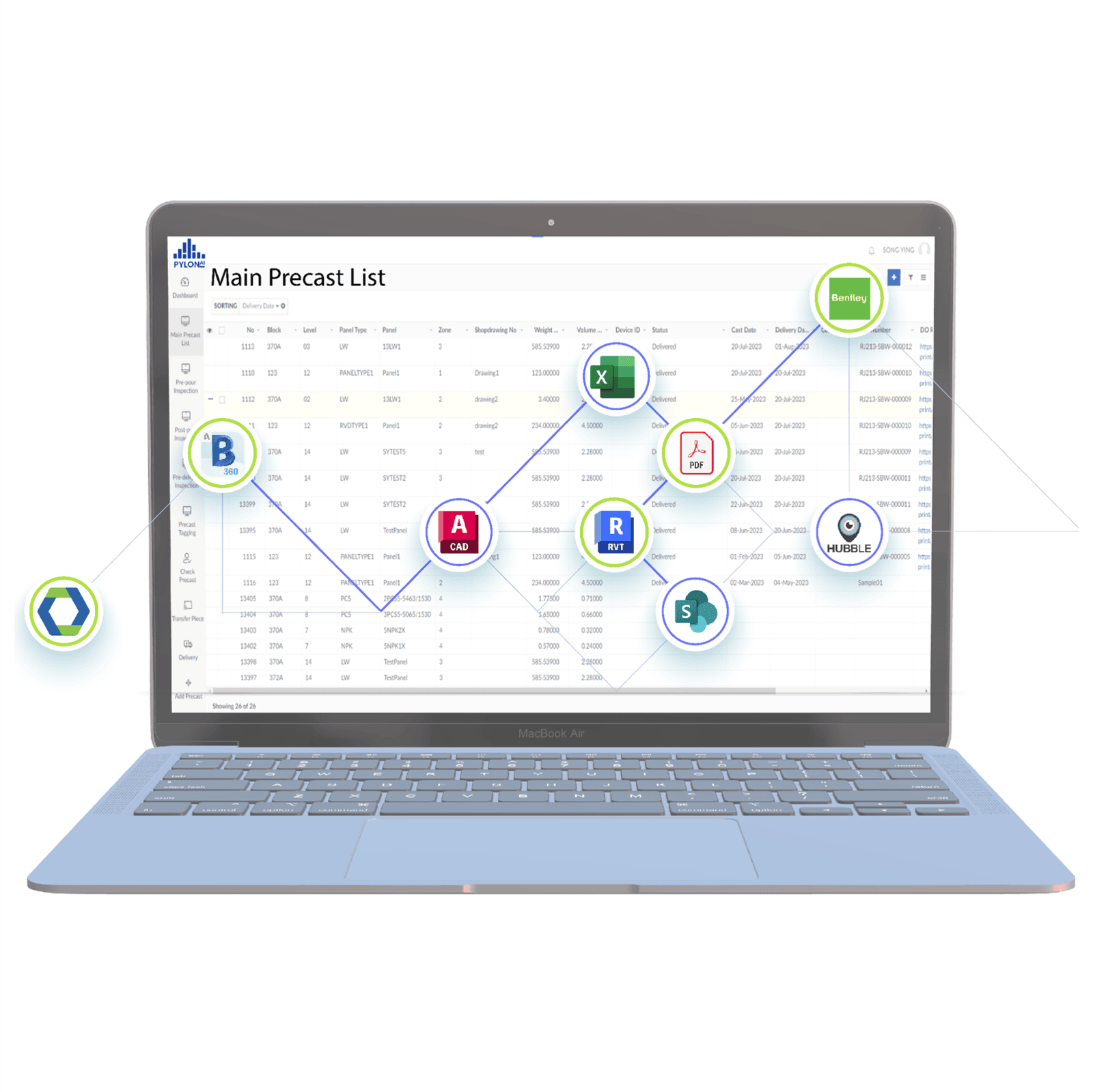 Seamless data integration