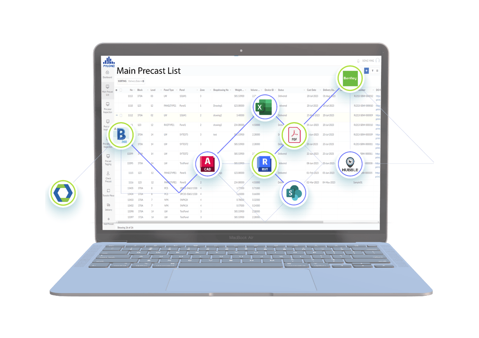 Automatic extraction and retrieval of data to provide digital updates